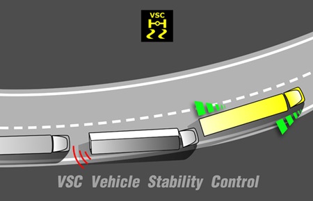 DAF-VSC-vehicle-stability-contro